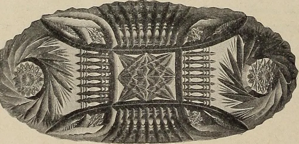 An illustration from Crockery & glass journal, 1875, leaf 575