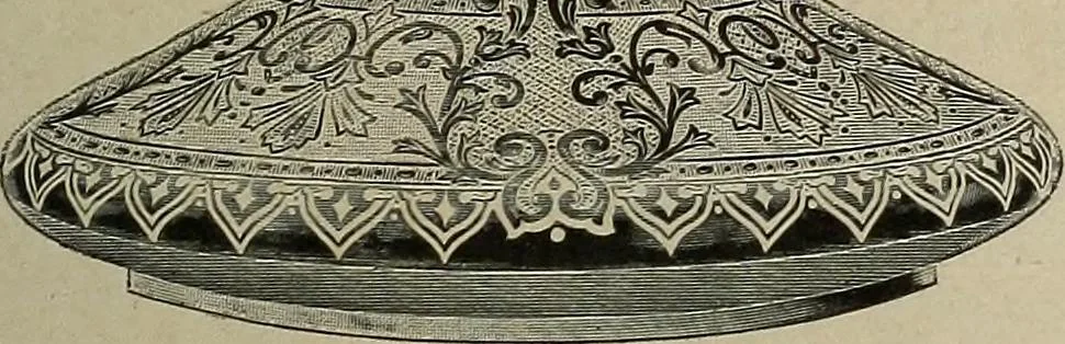 An illustration from Crockery & glass journal, 1875, leaf 602