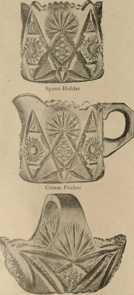 An illustration from Crockery & glass journal, 1875, leaf 85