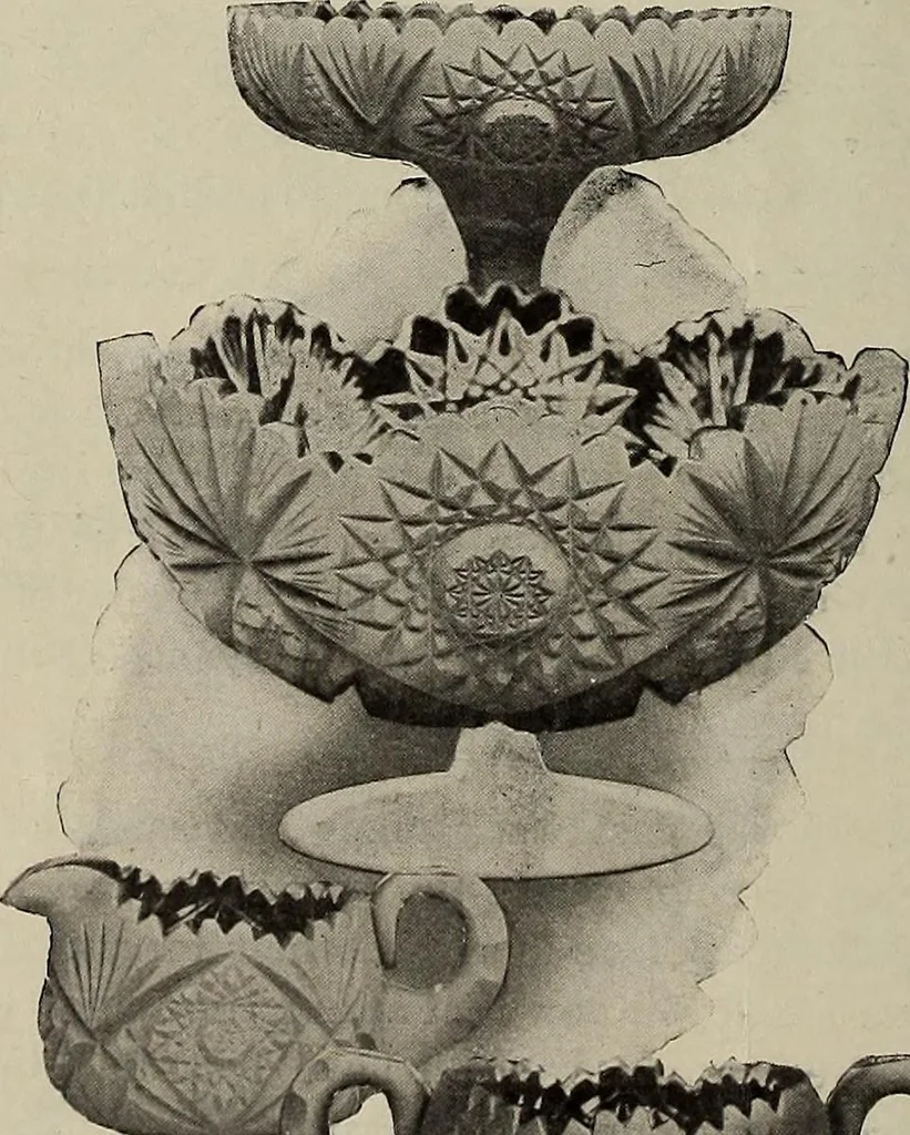 An illustration from Crockery & glass journal, 1875, leaf 391