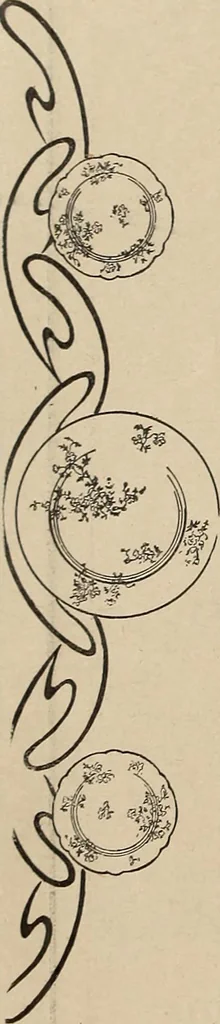 An illustration from Crockery & glass journal, 1875, leaf 65
