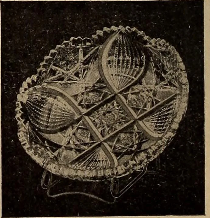 An illustration from Crockery & glass journal, 1875, leaf 7