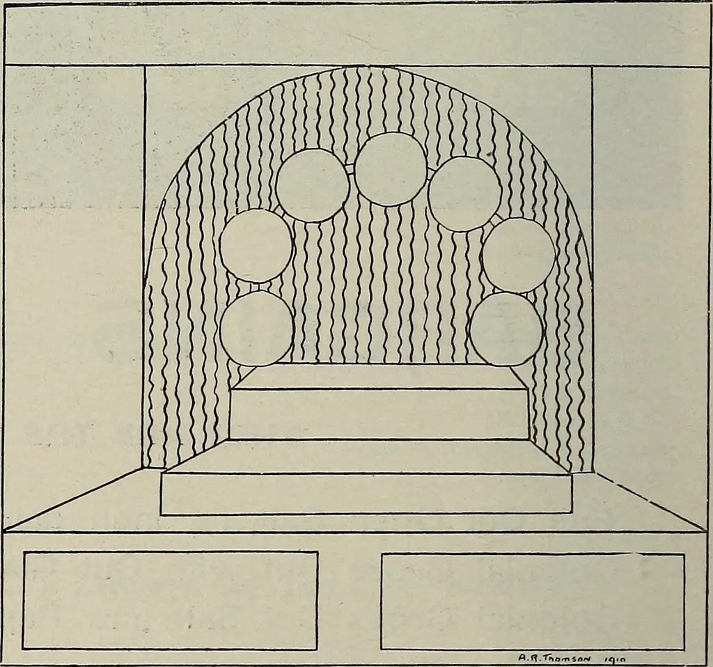 An illustration from Crockery & glass journal, 1875, leaf 107