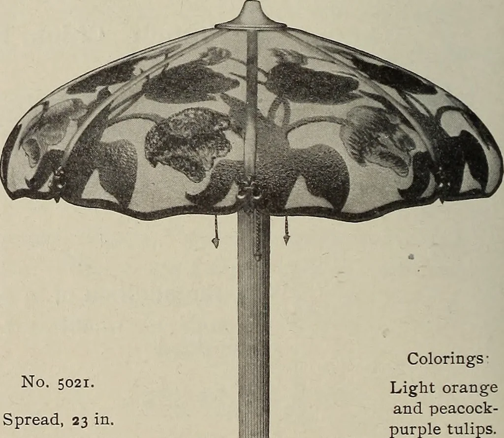 An illustration from Crockery & glass journal, 1875, leaf 205
