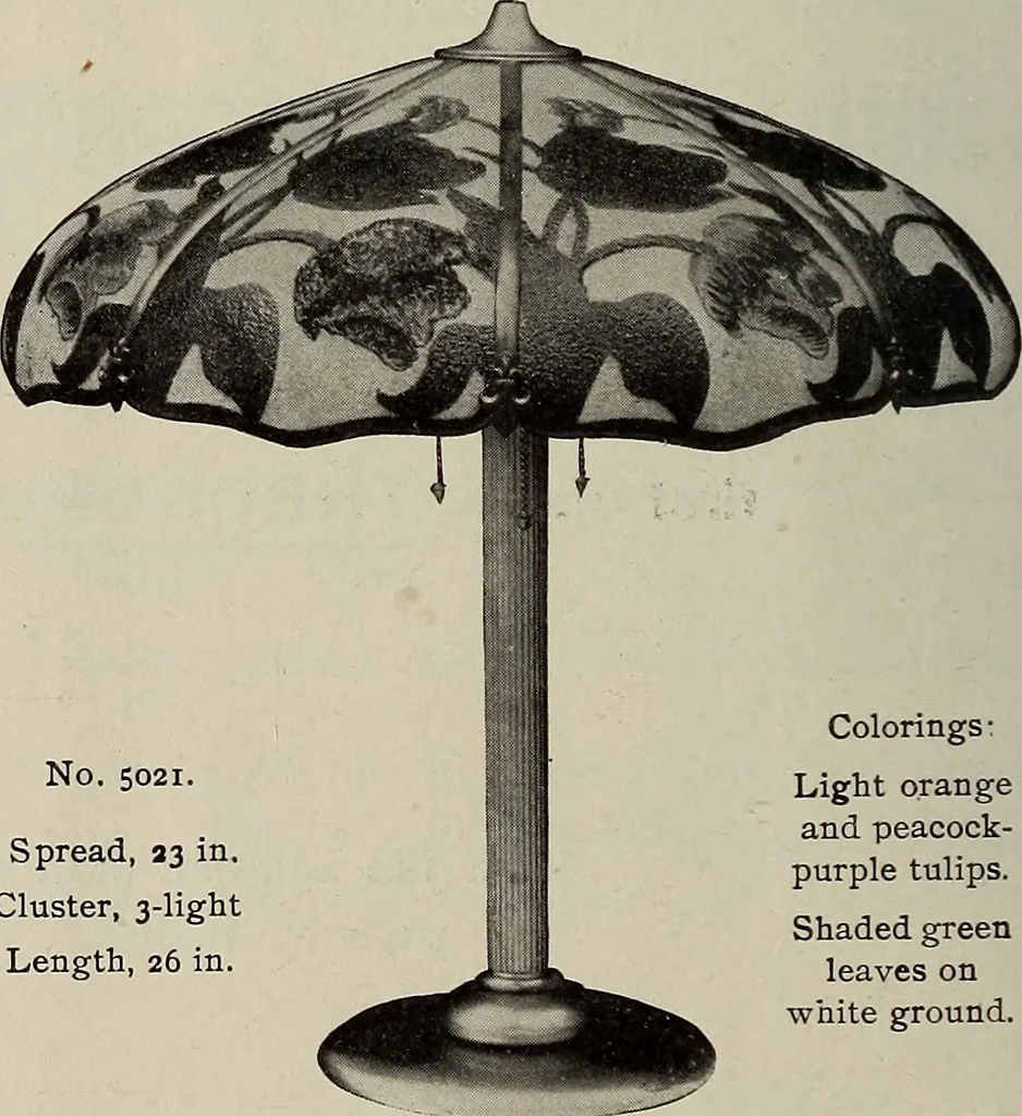 An illustration from Crockery & glass journal, 1875, leaf 221