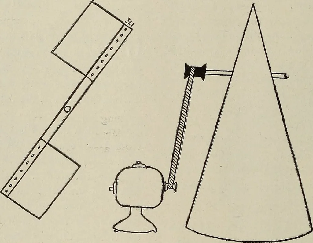 An illustration from Crockery & glass journal, 1875, leaf 305