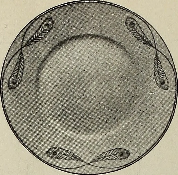 An illustration from Crockery & glass journal, 1875, leaf 317
