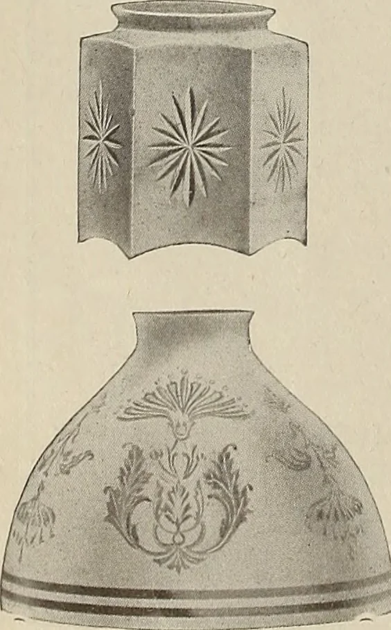 An illustration from Crockery & glass journal, 1875, leaf 435