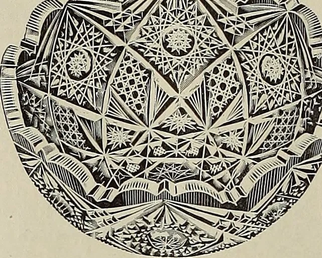 An illustration from Crockery & glass journal, 1875, leaf 439