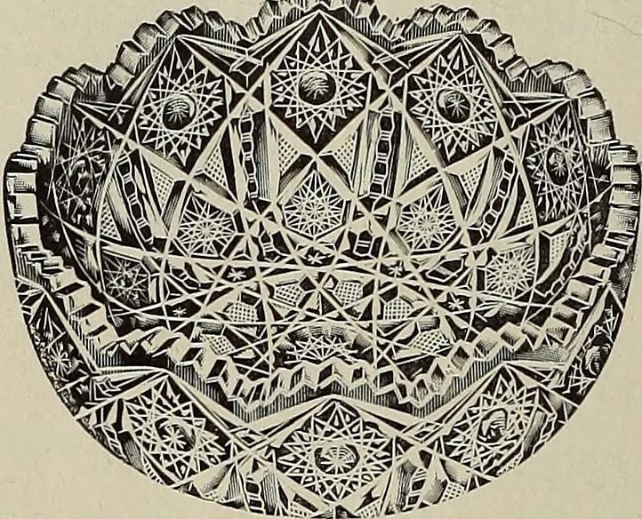 An illustration from Crockery & glass journal, 1875, leaf 439