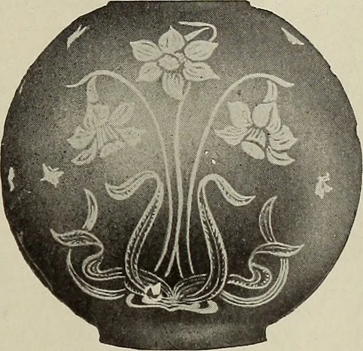 An illustration from Crockery & glass journal, 1875, leaf 448