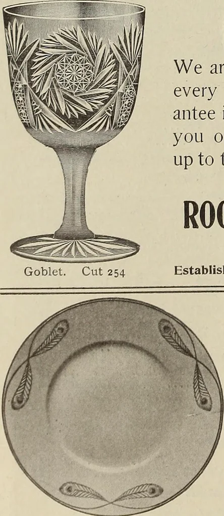 An illustration from Crockery & glass journal, 1875, leaf 175