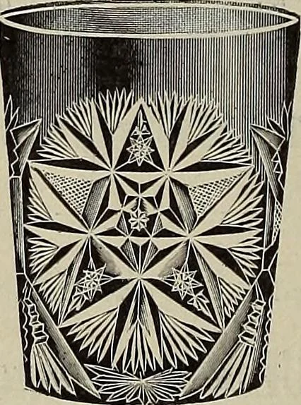 An illustration from Crockery & glass journal, 1875, leaf 175