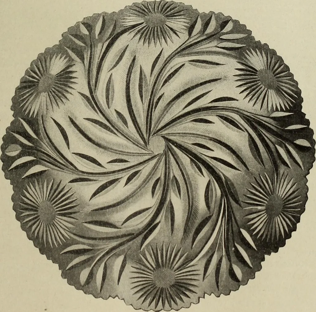An illustration from Crockery & glass journal, 1875, leaf 392