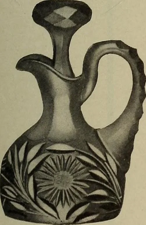An illustration from Crockery & glass journal, 1875, leaf 428
