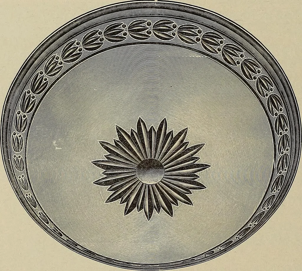 An illustration from Crockery & glass journal, 1875, leaf 501