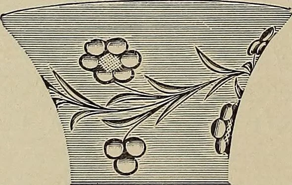 An illustration from Crockery & glass journal, 1875, leaf 501