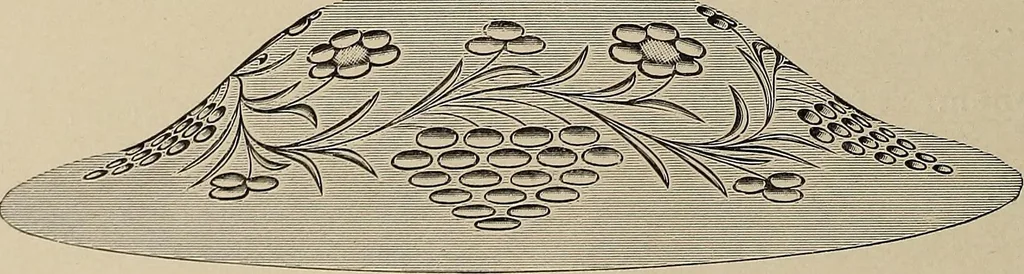 An illustration from Crockery & glass journal, 1875, leaf 501