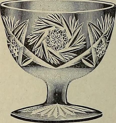 An illustration from Crockery & glass journal, 1875, leaf 511