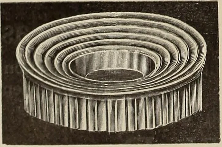 An illustration from Crockery & glass journal, 1875, leaf 597