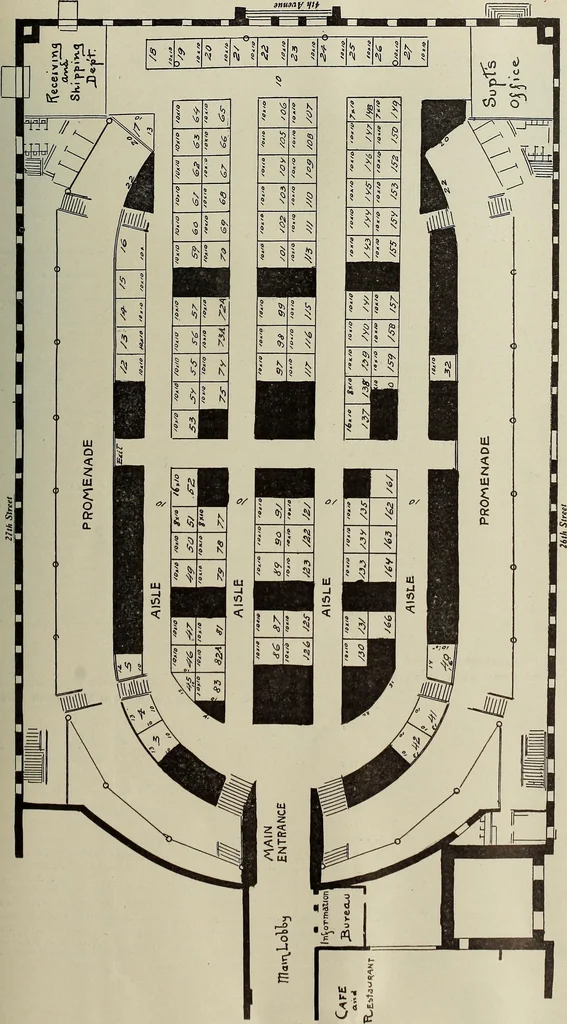 An illustration from Crockery & glass journal, 1875, leaf 340