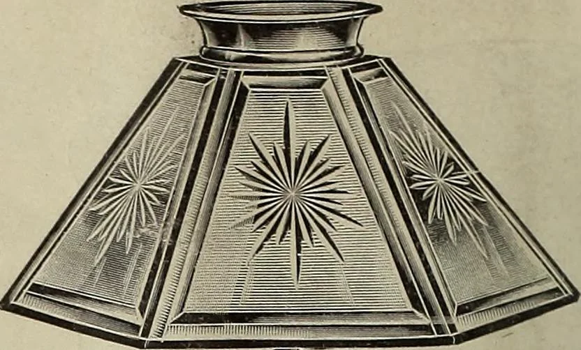 An illustration from Crockery & glass journal, 1875, leaf 465