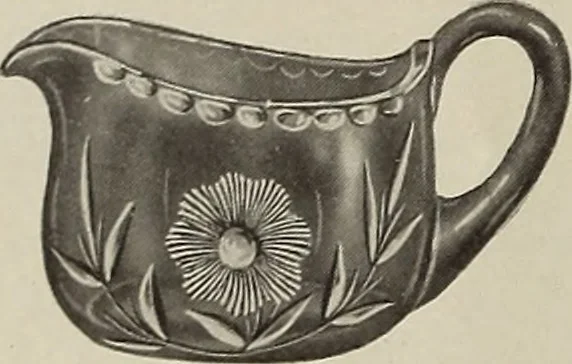 An illustration from Crockery & glass journal, 1875, leaf 445
