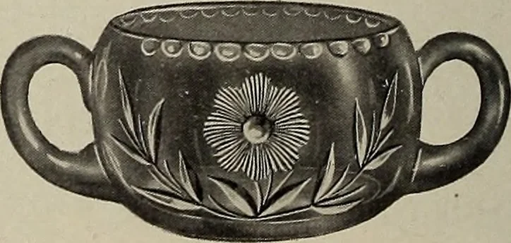 An illustration from Crockery & glass journal, 1875, leaf 445