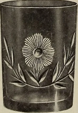 An illustration from Crockery & glass journal, 1875, leaf 445