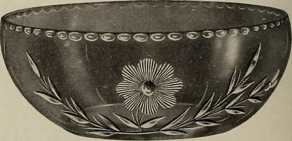 An illustration from Crockery & glass journal, 1875, leaf 445