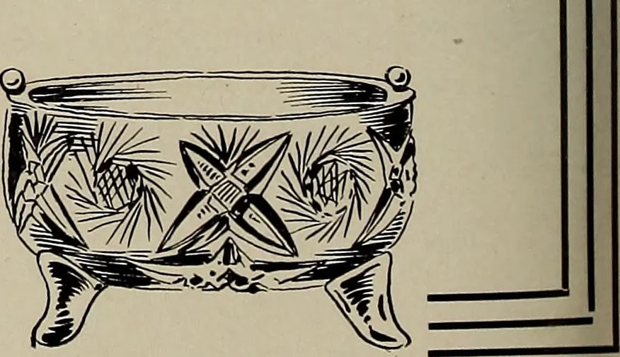 An illustration from Crockery & glass journal, 1875, leaf 473