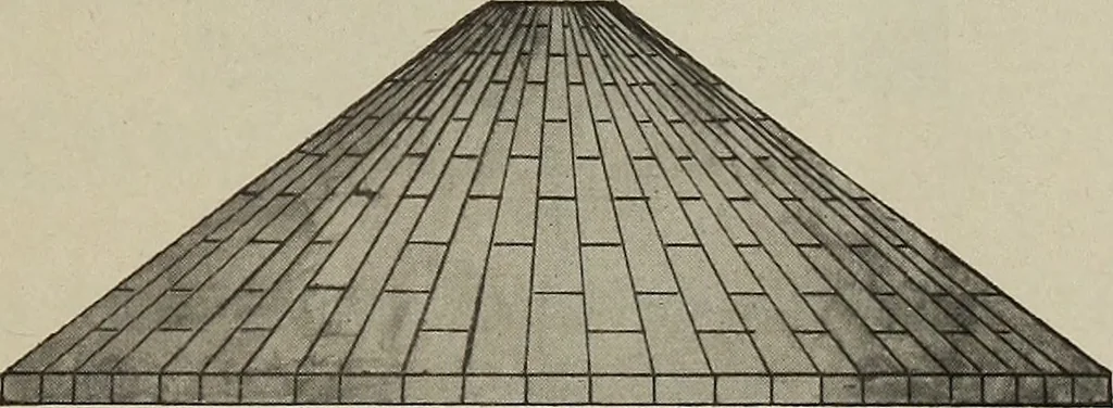 An illustration from Crockery & glass journal, 1875, leaf 600