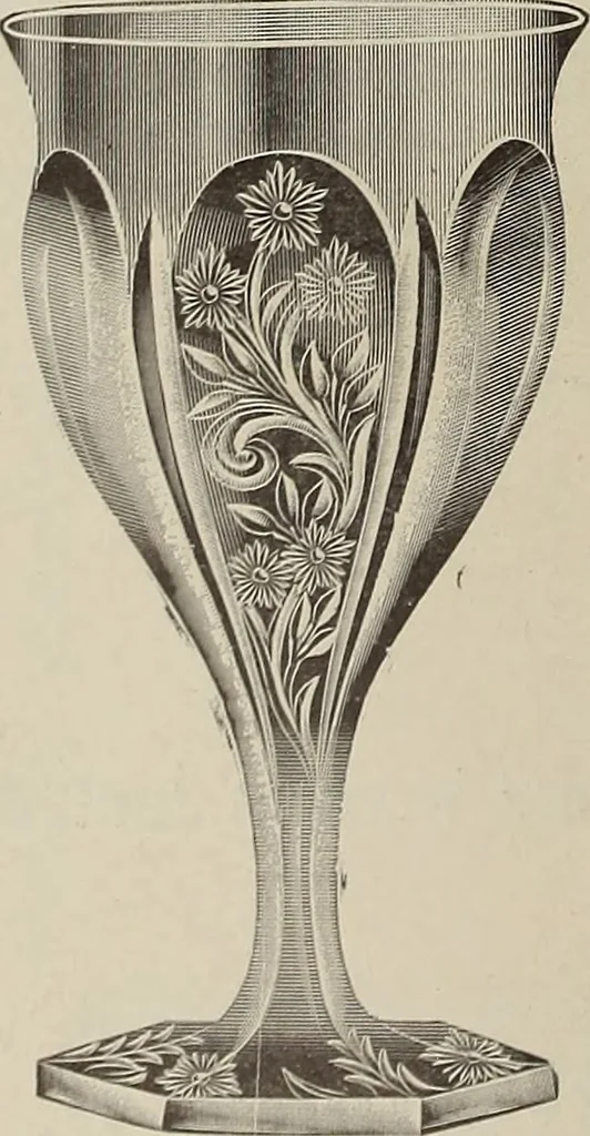 An illustration from Crockery & glass journal, 1875, leaf 605