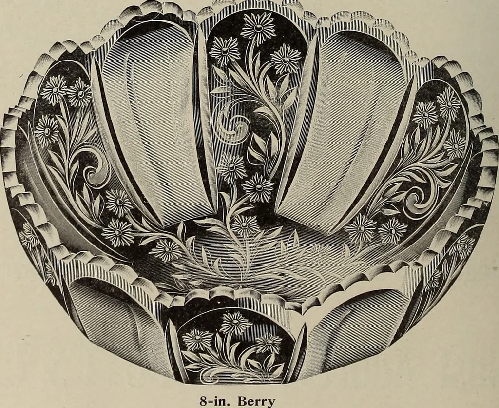 An illustration from Crockery & glass journal, 1875, leaf 605