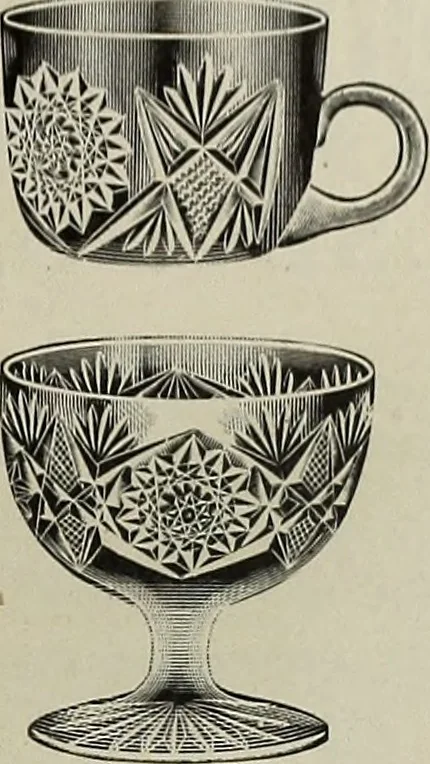 An illustration from Crockery & glass journal, 1875, leaf 622