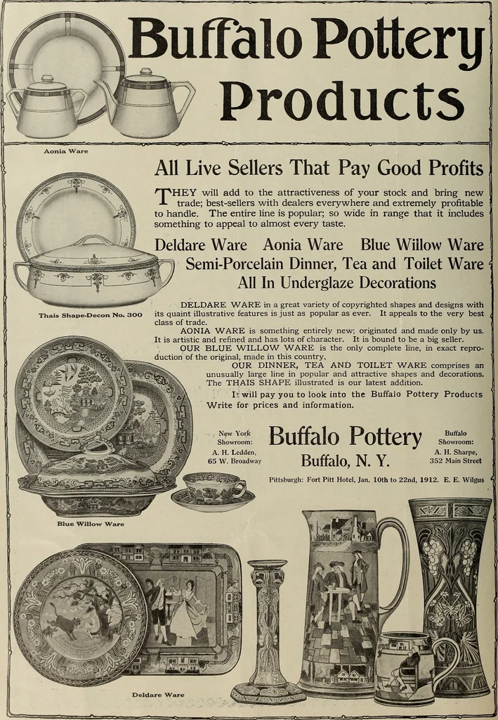 An illustration from Crockery & glass journal, 1875, leaf 675