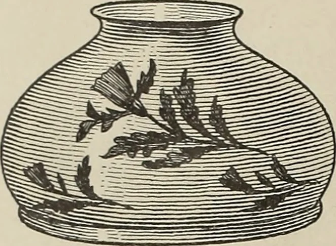 An illustration from Crockery & glass journal, 1875, leaf 687