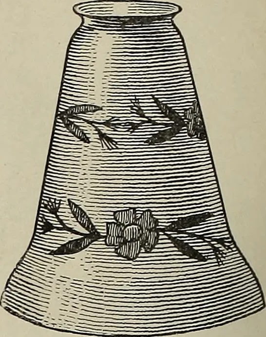 An illustration from Crockery & glass journal, 1875, leaf 687