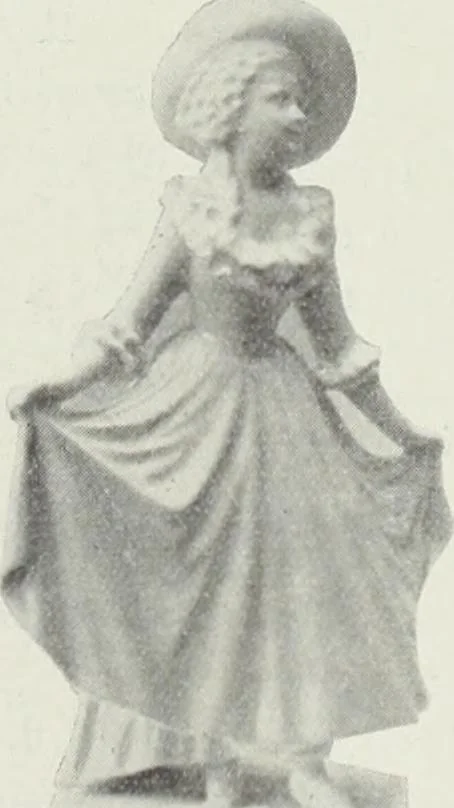 An illustration from Crockery & glass journal, 1875, leaf 145