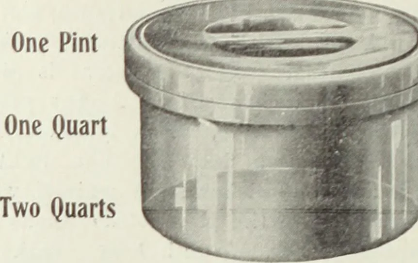 An illustration from Crockery & glass journal, 1875, leaf 303