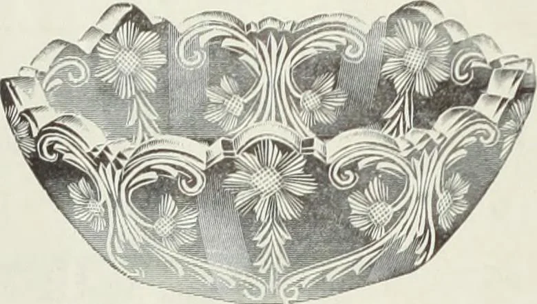 An illustration from Crockery & glass journal, 1875, leaf 437