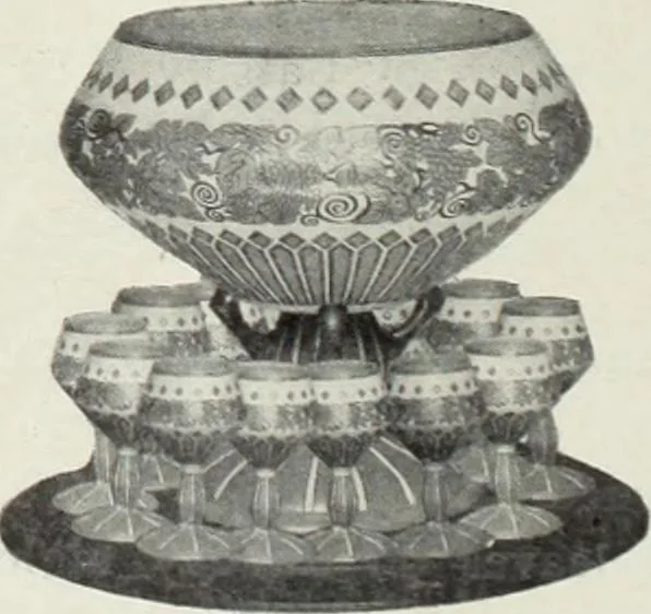 An illustration from Crockery & glass journal, 1875, leaf 51