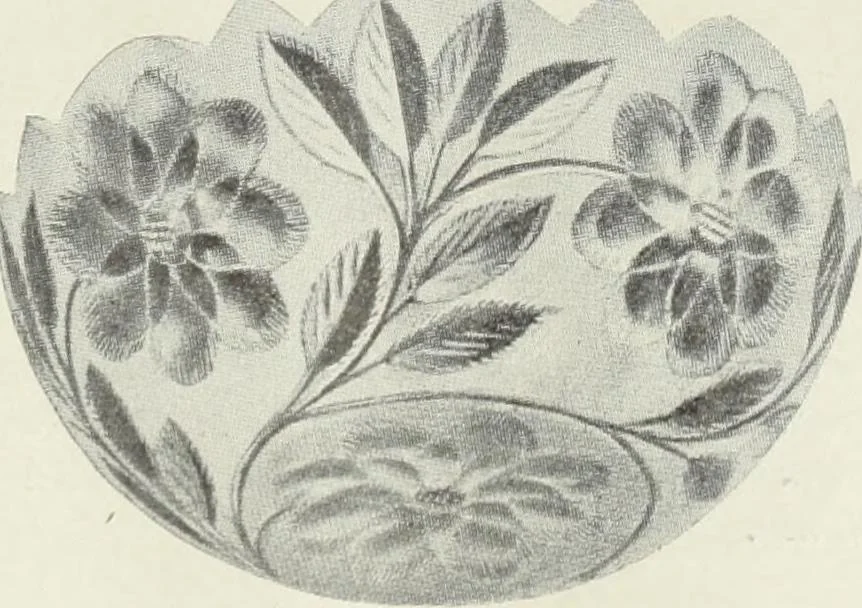An illustration from Crockery & glass journal, 1875, leaf 124