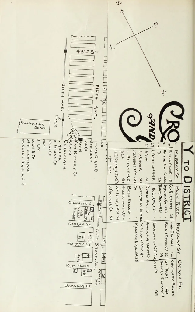 An illustration from Crockery & glass journal, 1875, leaf 127