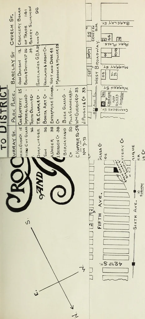 An illustration from Crockery & glass journal, 1875, leaf 174