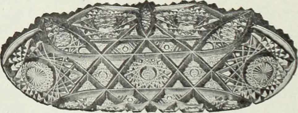 An illustration from Crockery & glass journal, 1875, leaf 201