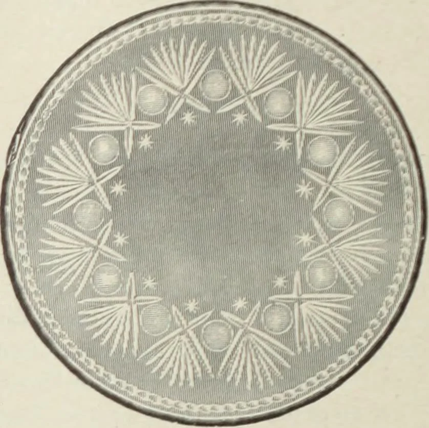 An illustration from Crockery & glass journal, 1875, leaf 307