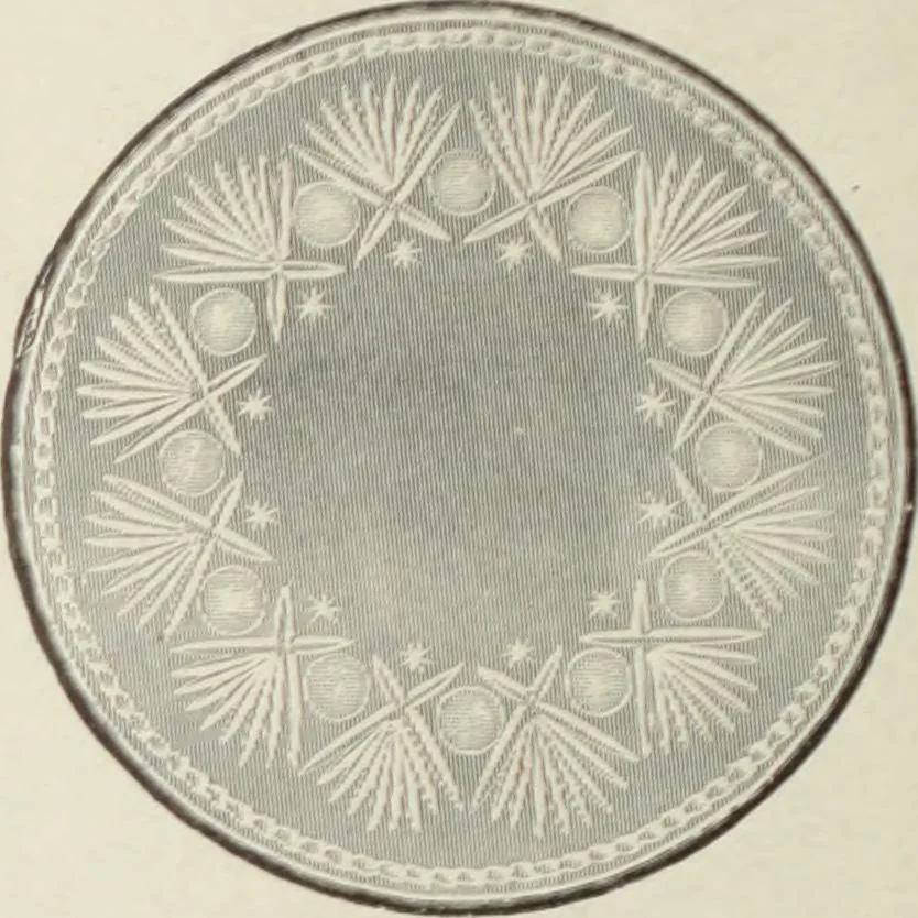 An illustration from Crockery & glass journal, 1875, leaf 323