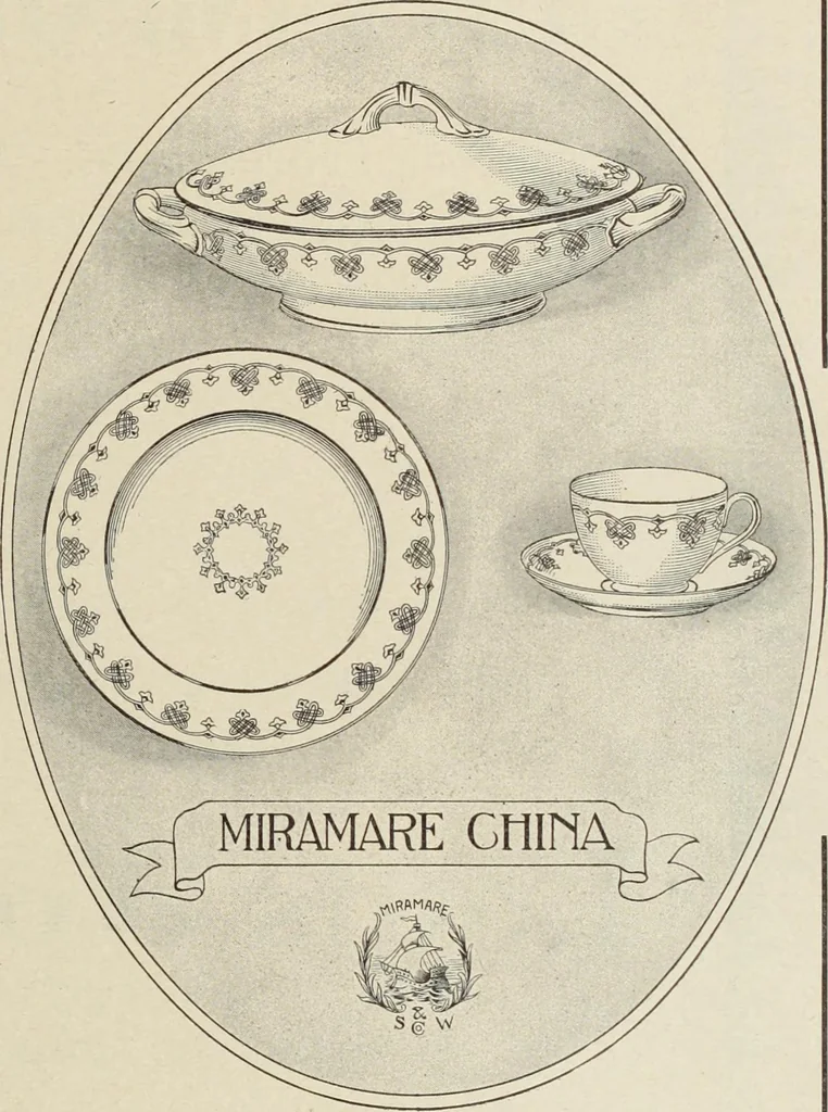 An illustration from Crockery & glass journal, 1875, leaf 460