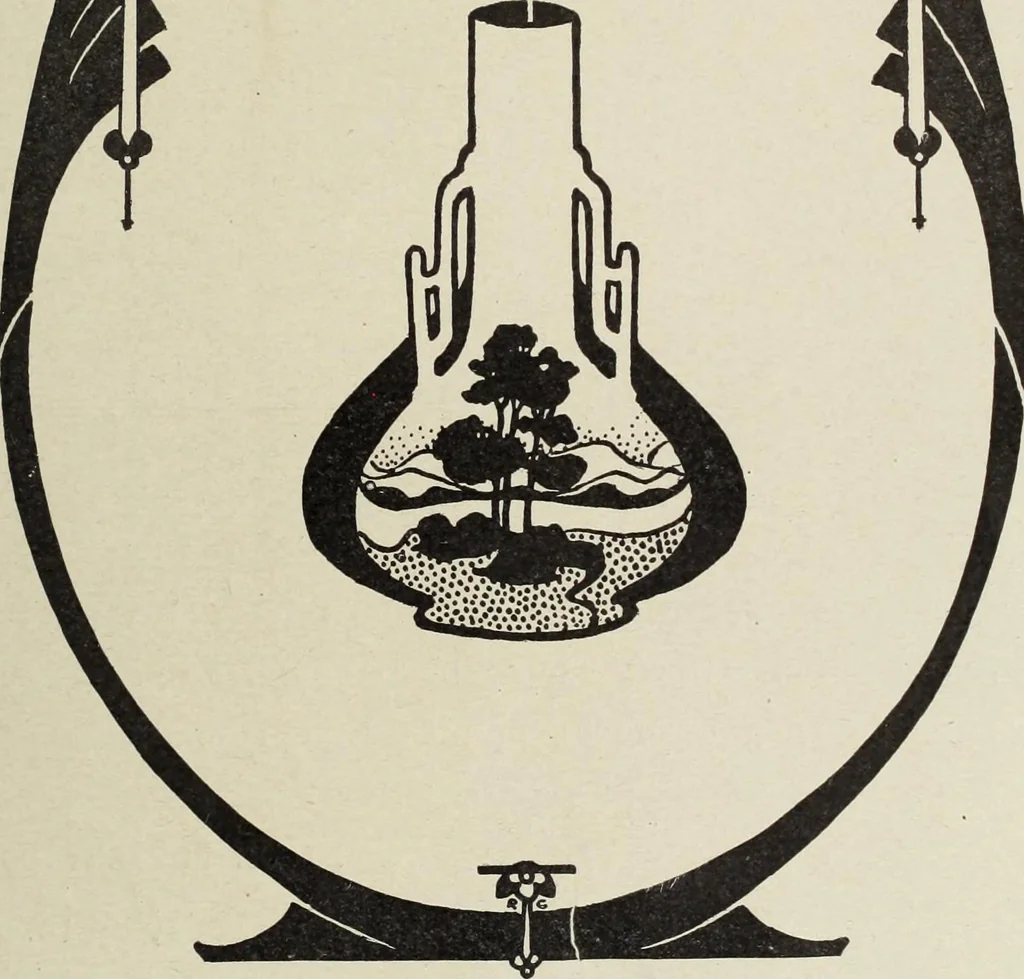 An illustration from Crockery & glass journal, 1875, leaf 520